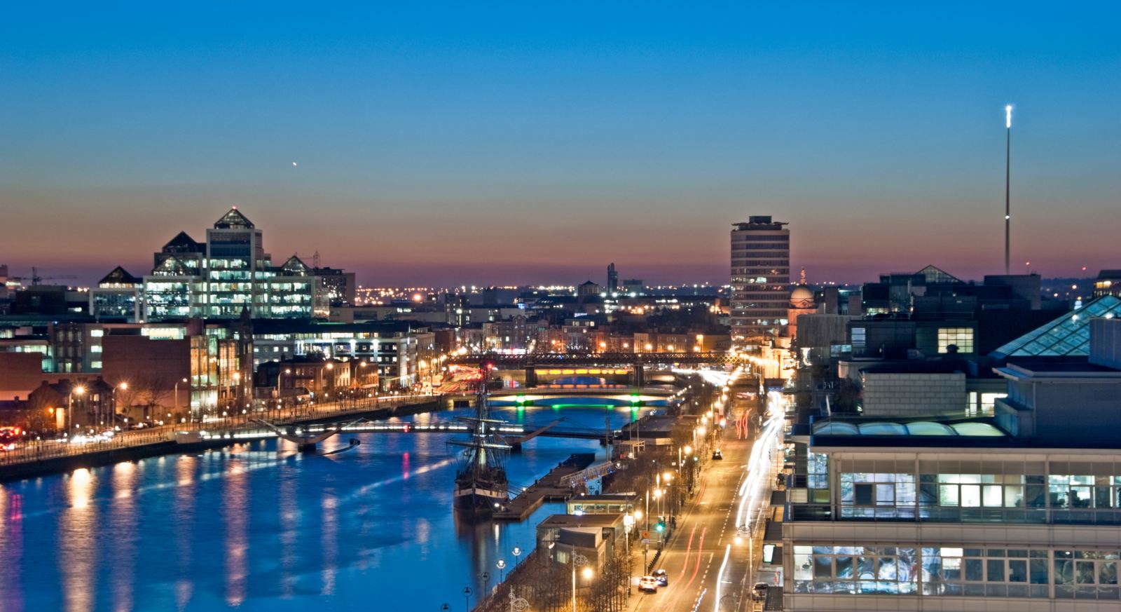 dublin economy